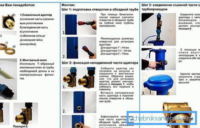 3843 порядок монтажу