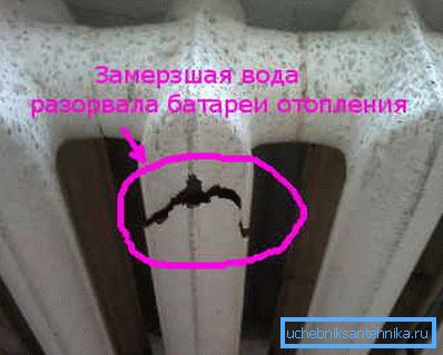 Наслідки замерзання теплоносія Наслідки замерзання теплоносія