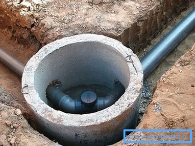 поворотний колодязь поворотний колодязь