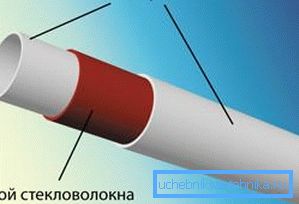 ПП зі скловолокном ПП зі скловолокном