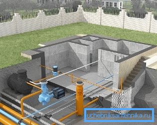 Практично всі основні елементи систем комунікацій розташовуються в підвальному приміщенні або цокольному поверсі, в місці введення в будинок Практично всі основні елементи систем комунікацій розташовуються в підвальному приміщенні або цокольному поверсі, в місці введення в будинок