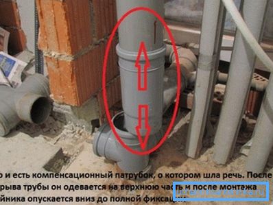Правильна установка каналізаційного патрубка Правильна установка каналізаційного патрубка
