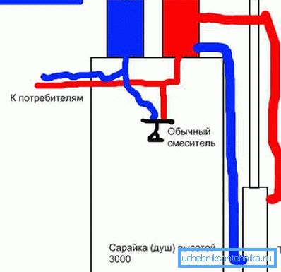 Запропонована схема підключення Запропонована схема підключення
