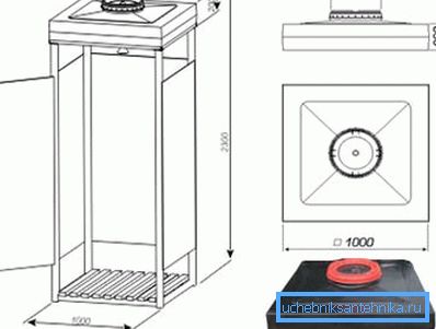 Передбачуваний проектний креслення Передбачуваний проектний креслення