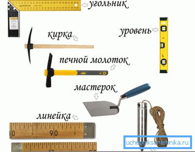 Приготуйте інструмент для кладки цегли Приготуйте інструмент для кладки цегли