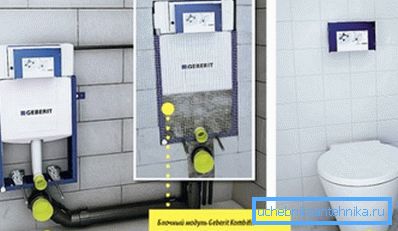 Приклад блочної інсталяції
