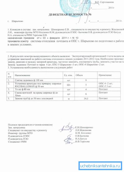 Приклад дефектної відомості Приклад дефектної відомості
