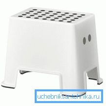 Приклад дитячої підставки для дорослої раковини, яку дитина зможе використовувати своїми руками Приклад дитячої підставки для дорослої раковини, яку дитина зможе використовувати своїми руками