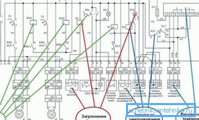 Приклад електричної схеми системи. Приклад електричної схеми системи.