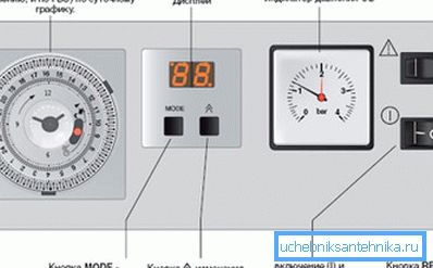 Приклад електронної автоматики Приклад електронної автоматики