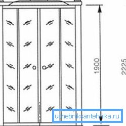 Приклад вимірювання висоти конструкції Приклад вимірювання висоти конструкції