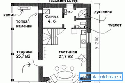 Приклад плану сауни з душем і туалетом Приклад плану сауни з душем і туалетом