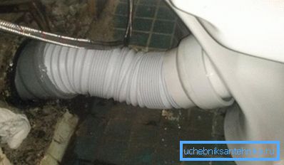 Приклад підключення за допомогою гофри Приклад підключення за допомогою гофри