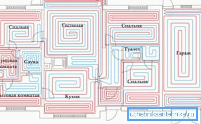 Приклад правильного схематичного розрахунку трубопровідної системи. Приклад правильного схематичного розрахунку трубопровідної системи.