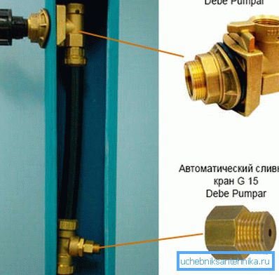 Приклад установки автоматичного зливного пристрою в обсадної трубі Приклад установки автоматичного зливного пристрою в обсадної трубі