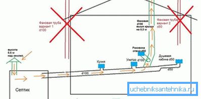 Принцип роботи Принцип роботи