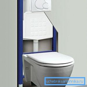 Принцип кріплення системи Принцип кріплення системи