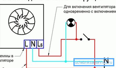 Принцип підключення системи з таймером Принцип підключення системи з таймером