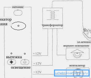 Принципова схема підключення. Принципова схема підключення.