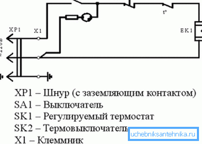 Принципова схема. Принципова схема.