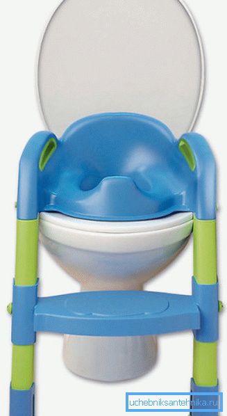 приставка Thermobaby приставка Thermobaby