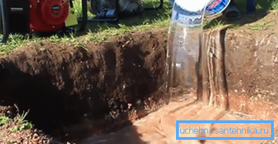 Приямок для води Приямок для води