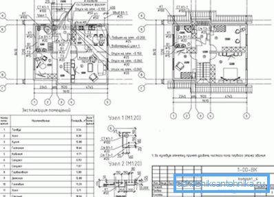 Проект мережі дозволити вам або найнятим фахівцям скласти її кошторис. Проект мережі дозволити вам або найнятим фахівцям скласти її кошторис.