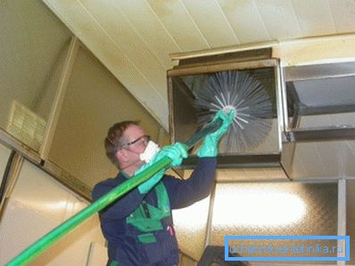 Профілактика витяжного накриття Профілактика витяжного накриття