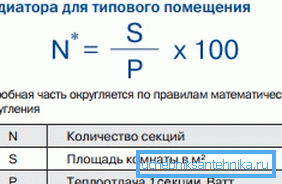 Проста формула розрахунку Проста формула розрахунку