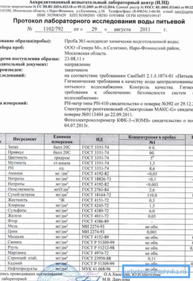 Протокол дослідження проби Протокол дослідження проби