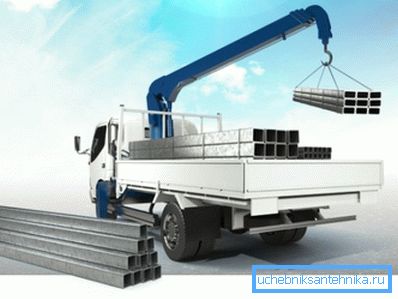 процес вантаження процес вантаження