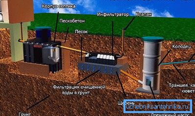 867 Проводимо монтажні роботи
