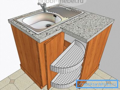 Прямокутна тумба з одними дверцятами і карусельними полками. Прямокутна тумба з одними дверцятами і карусельними полками.