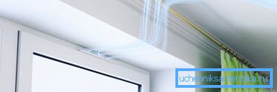 Робота припливного клапана встановленого над вікном Робота припливного клапана встановленого над вікном