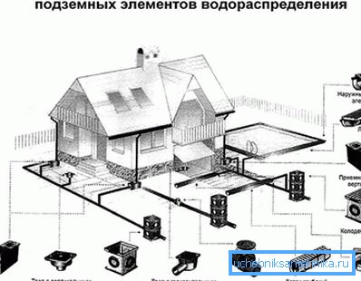 851 Розрахунок і проектування