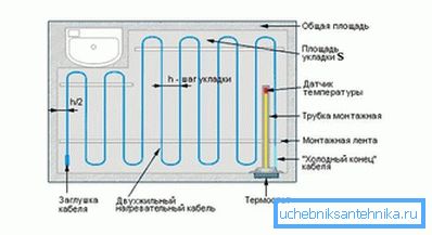 розрахунок розрахунок