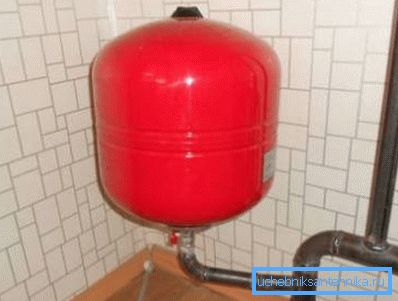 Розширювальний бак опалення Розширювальний бак опалення