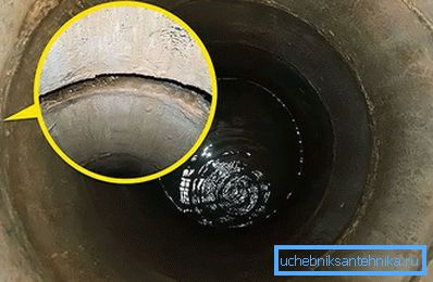 розгерметизація секцій розгерметизація секцій