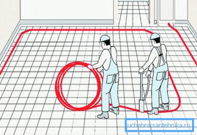 розмотування бухти розмотування бухти