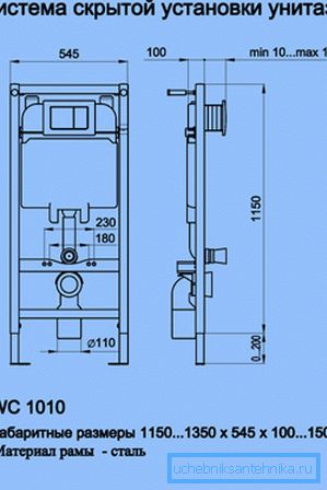 Розмір інсталяції для підвісного унітазу залежить від її типу