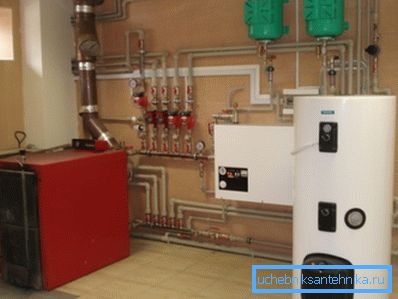 Розміри газової котельні. Розміри газової котельні.