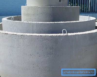 Розміри каналізаційних кілець з бетону Розміри каналізаційних кілець з бетону