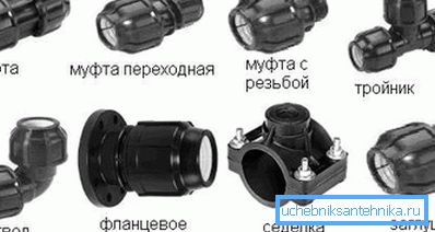 Різноманітність сполучних елементів використовуваних при монтажі водопровідних систем Різноманітність сполучних елементів використовуваних при монтажі водопровідних систем