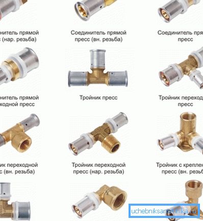 Різновиди прес-фітингів Різновиди прес-фітингів