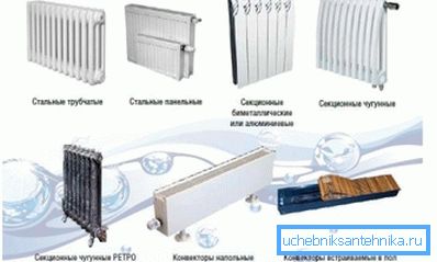 Різновиди сучасних батарей опалення. Різновиди сучасних батарей опалення.