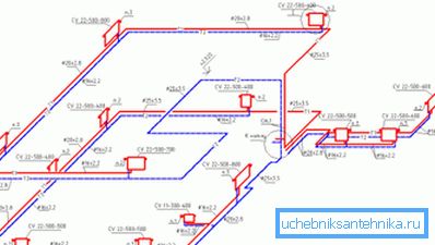 Дозвольте представити: аксонометрична схема системи опалення. Дозвольте представити: аксонометрична схема системи опалення.