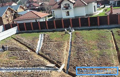 Розгалужена система дренажу Розгалужена система дренажу