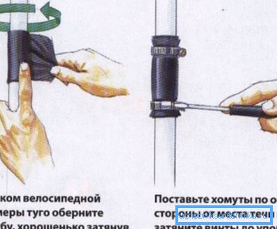 Ремонт труби. Ремонт труби.