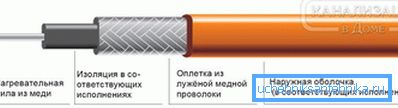 2797 Схема пристрою резистивного кабелю
