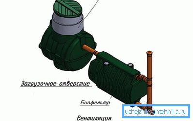 один тисячу сто сімдесят вісім міні